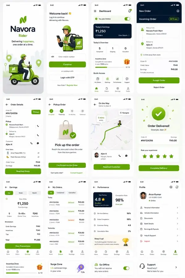 Navora rider app design showing rider app journey