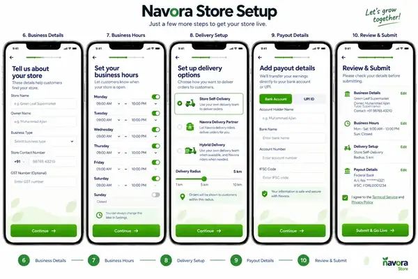 Navora store app design showing store setup