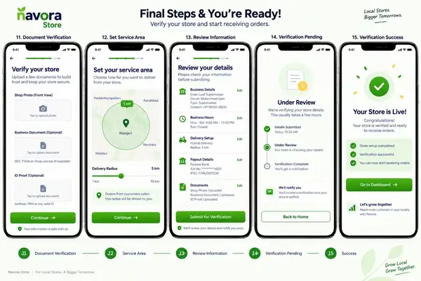 Navora store app design showing store verification